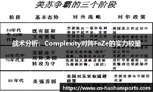 战术分析：Complexity对阵FaZe的实力较量